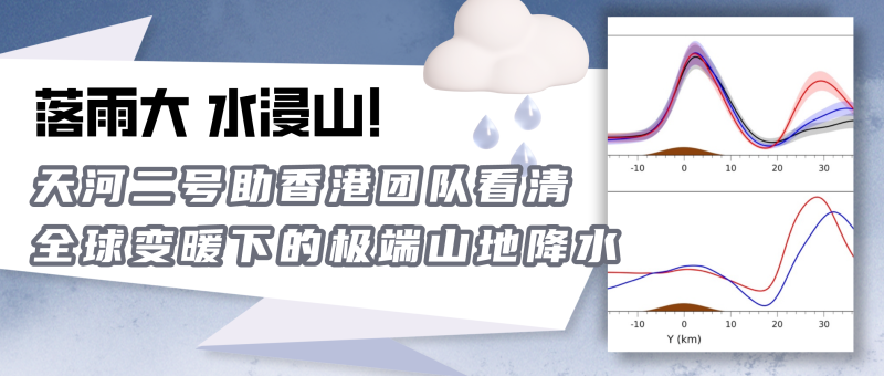 落雨大 水浸山！天河二号助香港团队看清全球变暖下的极端山地降水