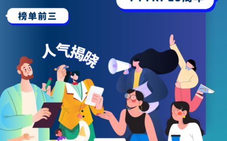 投票公示 | FYTRI 15周年票选前三口号是他们！