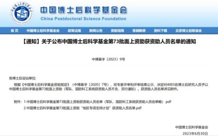 科研动态 | 我院博士后王超博士获批中国博士后科学基金第73批面上资助项目