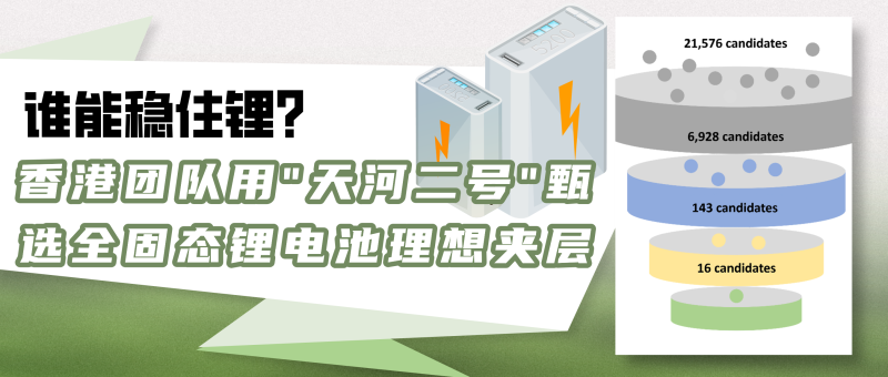 谁能稳住锂？香港科研团队用“天河二号”甄选全固态锂电池理想夹层