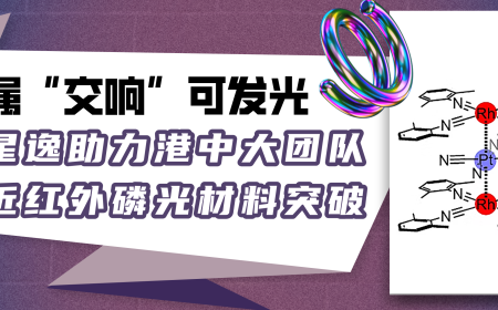 异金属”交响”发光？天河星逸助力香港中大团队实现近红外磷光材料突破