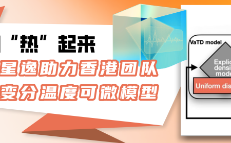 让AI“热”起来！天河星逸助力香港团队开发变分温度可微模型