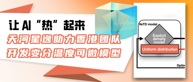 让AI“热”起来！天河星逸助力香港团队开发变分温度可微模型