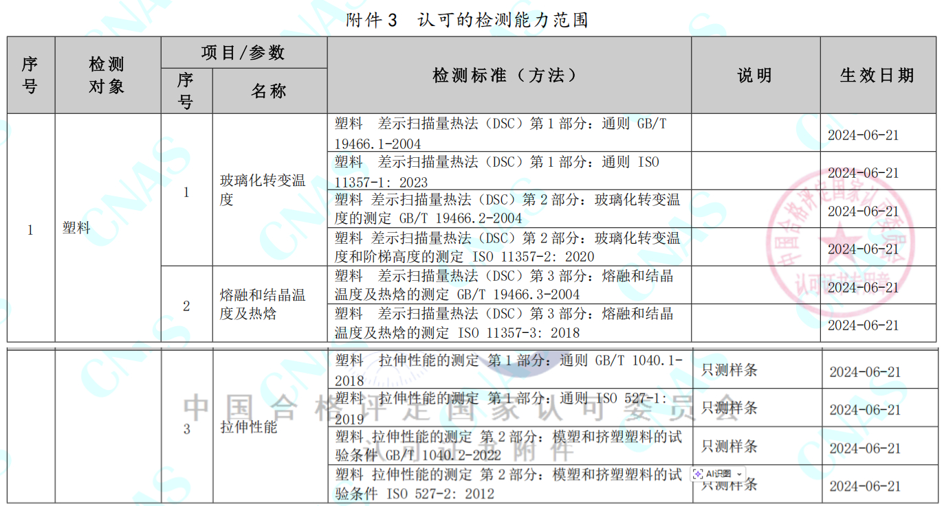 424016e8a389daa6c5c7e8c2e32ba38b